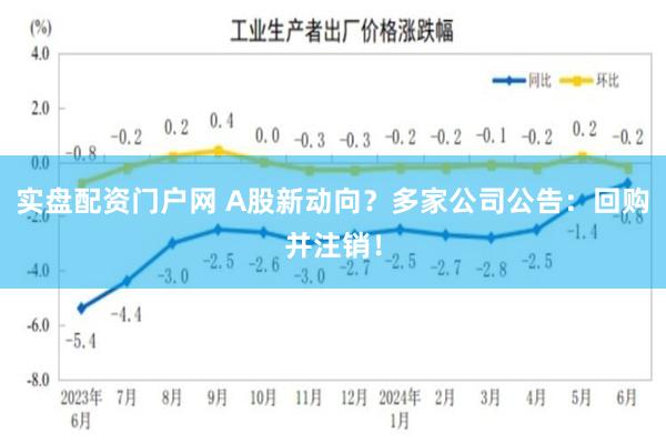 实盘配资门户网 A股新动向？多家公司公告：回购并注销！