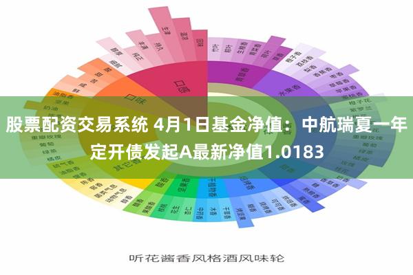 股票配资交易系统 4月1日基金净值：中航瑞夏一年定开债发起A最新净值1.0183