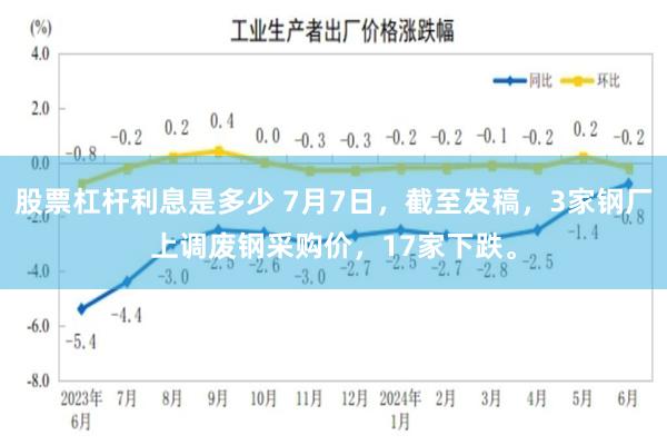 股票杠杆利息是多少 7月7日，截至发稿，3家钢厂上调废钢采购价，17家下跌。