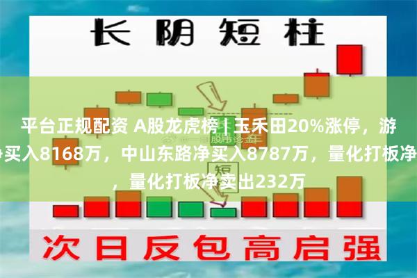 平台正规配资 A股龙虎榜 | 玉禾田20%涨停，游资成都系净买入8168万，中山东路净买入8787万，量化打板净卖出232万