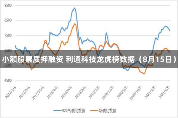 小额股票质押融资 利通科技龙虎榜数据（8月15日）